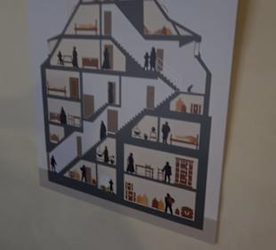 Bier & Oktoberfest Museum