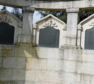 Friedhof Unter den Linden
