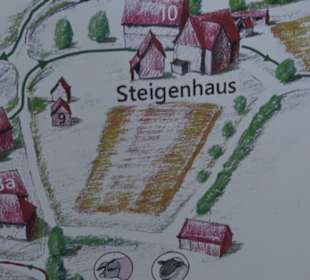 Hohenloher Freilandmuseum