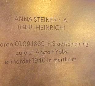 Name der Personen auf den Bänken