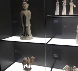 Museum Rietberg