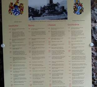 Burgruine Lichtenberg Thallichtenberg