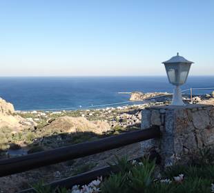 Ausblick