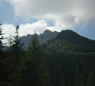 Tatrzański Park Narodowy