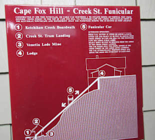 Unterwegs auf Holzstegen in der Creek Street