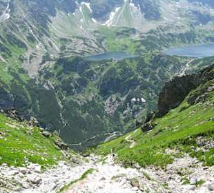 Krzyzne, Polske Tatry