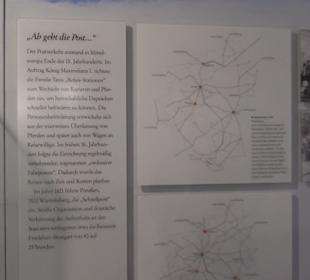 Museum für Kutschen, Chaisen & Karren