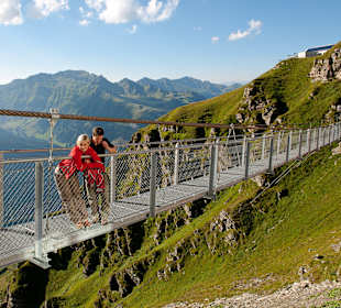 Wandergebiet Sportgastein