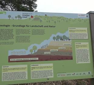 Unterjesinger Wengertwegle