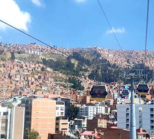 Ausblick Linea Amarilla