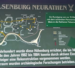 Felsenburg Neurathen