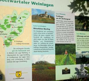 Bottwartaler Weinlagen