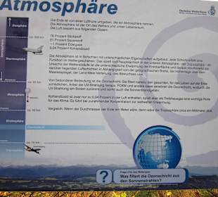 Hinweistafel Wetterstadtion