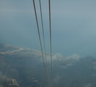 Steil geht´s bergab