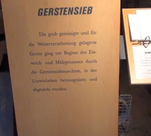 Welt des Bieres