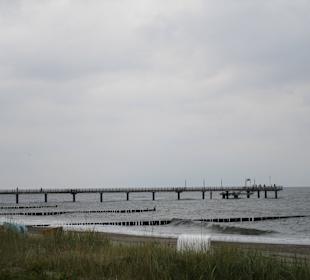 Strandpromenade