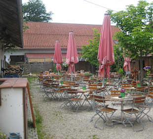 Gasthaus Freudenhaus