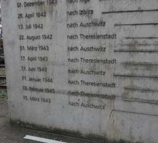 Gedenkstätte „Zeichen der Erinnerung“ Nordbahnhof