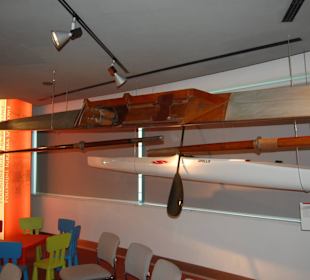 Muzeum Sportu i Turystyki