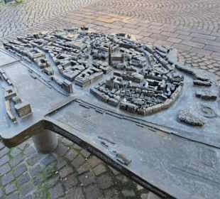 Übersicht über das Modell