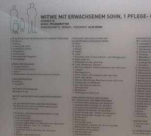 Stadtmuseum