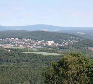 Ausblick