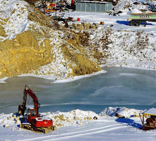 Die Aus- und Ansicht