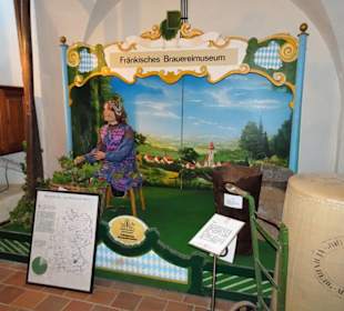 Rundgang durch das Fränkische Brauereimuseum