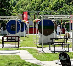 Jet-Golf-Trefferflächen