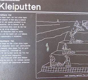 LehrtafGute Beschilderungeln