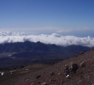 Teideblick