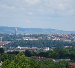 Höhenpark Killesberg