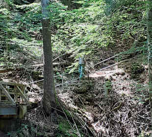 Wandergebiet Fränkische Schweiz