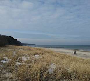 Strand von Warnemünde