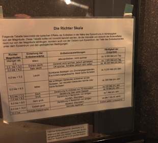 HöhlenSchauLand Hürben