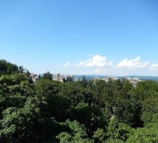 Ausblick vom Schloss