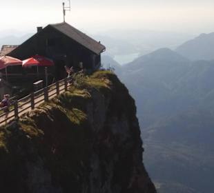 Schafberg