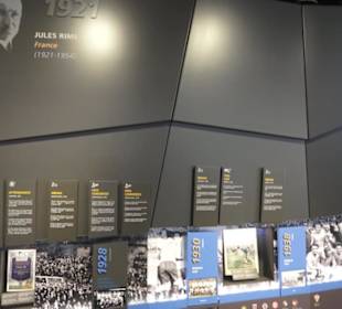 FIFA World Football Museum