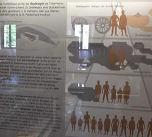 Archäologisches Museum