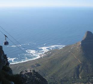 Beeindruckende Sicht