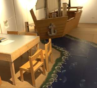 Stadtmuseum