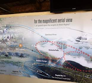 Übersicht Vic Falls Flug