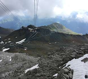 Wandern Davos