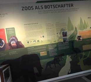 Tierpark Hellabrunn - Welt der Affen