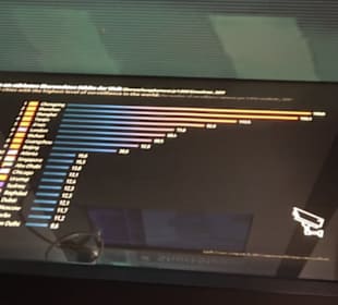 Deutsches Spionagemuseum