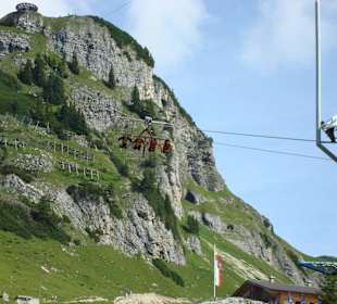 Air Rofan-Im Winter Ski im Sommer "Fliegen"