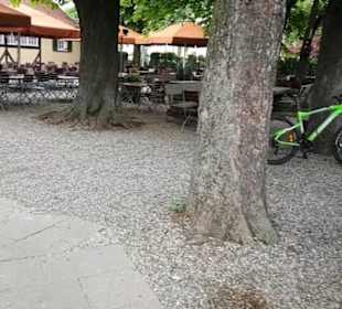 Gmindersdorf