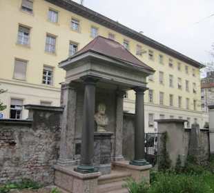 Alter Südlicher Friedhof