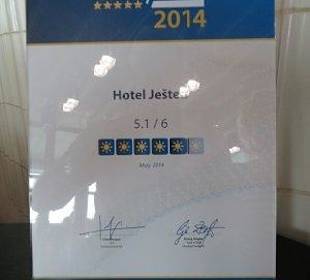 Hinweis auf die Bewertung des Gipfelhotels Jestel