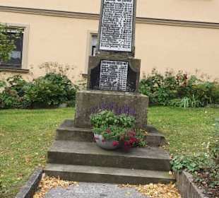 Gedenken vor dem Schloss